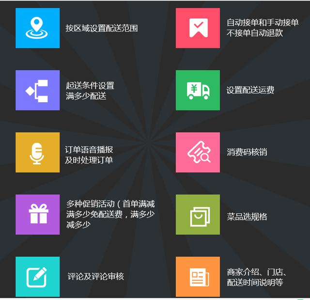 外卖小程序开发哪家好?安菲小程序优质服务商